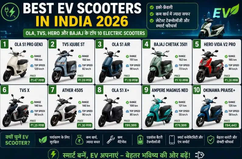 Best EV Scooters