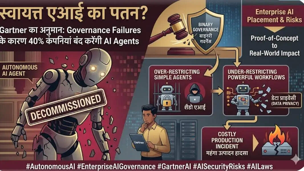 AI News today