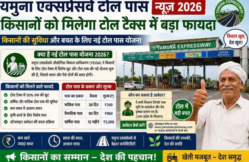 Yamuna expressway news